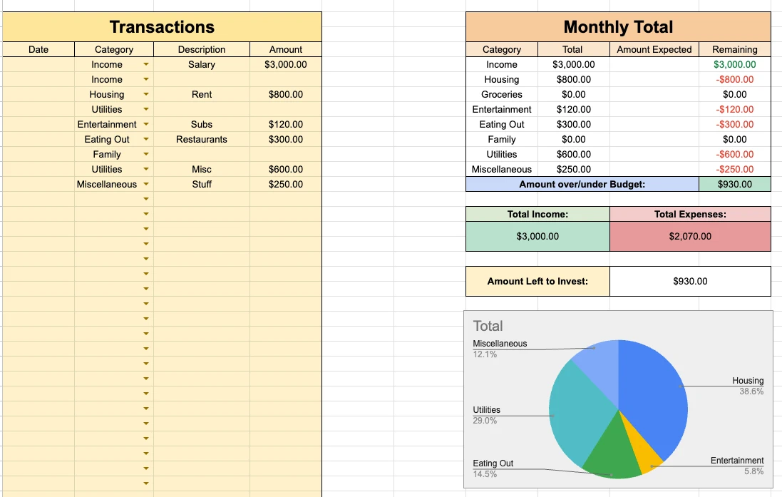 Budget Spreadsheet